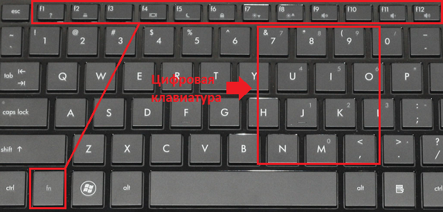 Почему на клавиатуре не работают цифры справа
